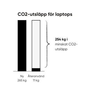 Naturbruksgymnasierna Dinglegymnasiet och Nuntorpsgymnasiet väljer hållbara IT-lösningar med Techstar IT